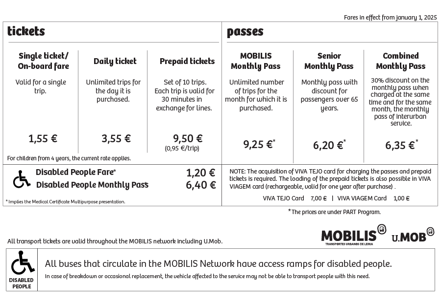 Mobilis - 